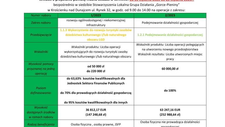 Ogłoszenie o naborze 1_2_2023.jpg.jpg