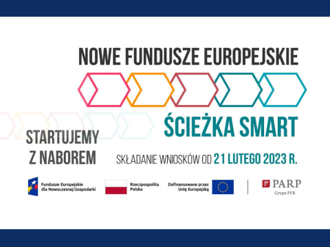 Nabór wniosków o dofinansowanie ze “Ścieżki SMART” – pierwszego konkursu w ramach nowego programu Fundusze Europejskie dla Nowoczesnej Gospodarki na lata 2021-2027 (FENG).