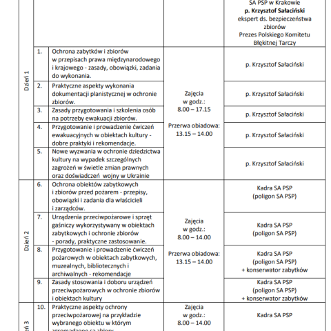 Zaproszenie na szkolenie pn. „Ochrona zabytków, zbiorów muzealnych, bibliotecznych, archiwalnych na wypadek zagrożeń wojennych i kryzysowych - praktyczne aspekty"