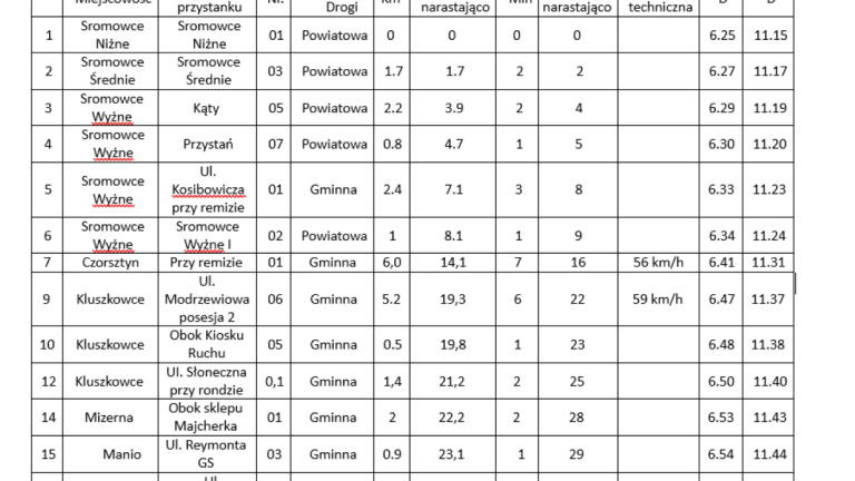 Rozkład jazdy 1 (Niestandardowy).PNG