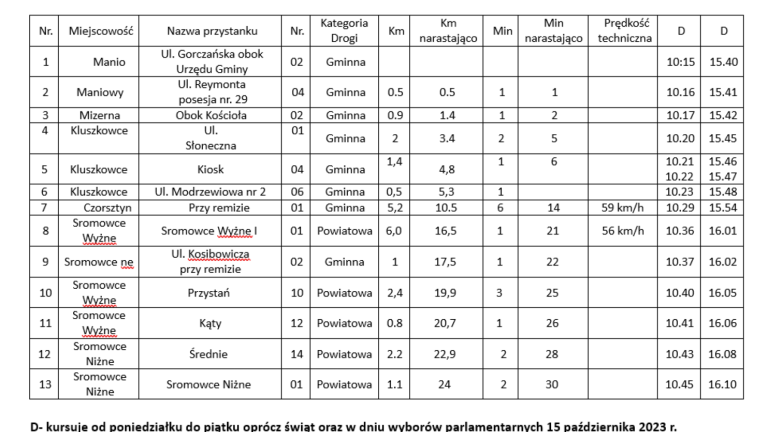 Rozkład jazdy 2 (Niestandardowy).PNG