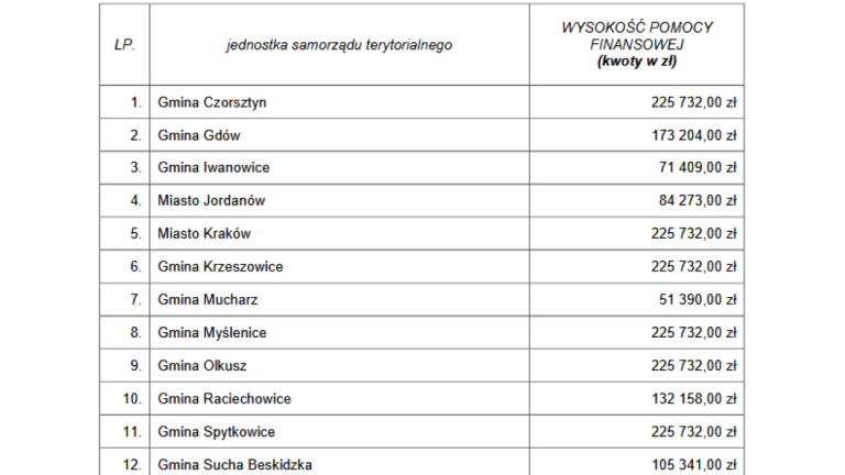 Załącznik tężnie (Niestandardowy).PNG