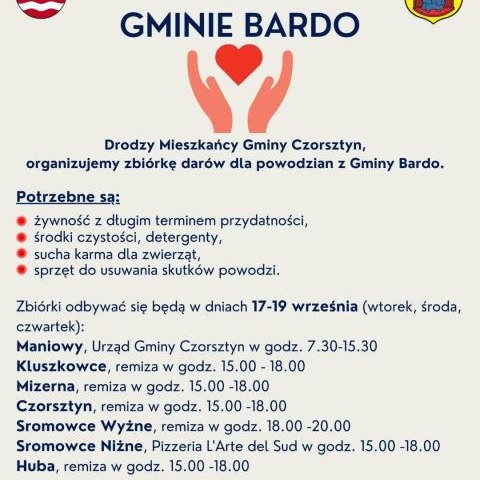 Aktualizacja informacji dotyczących pomocy dla powodzian