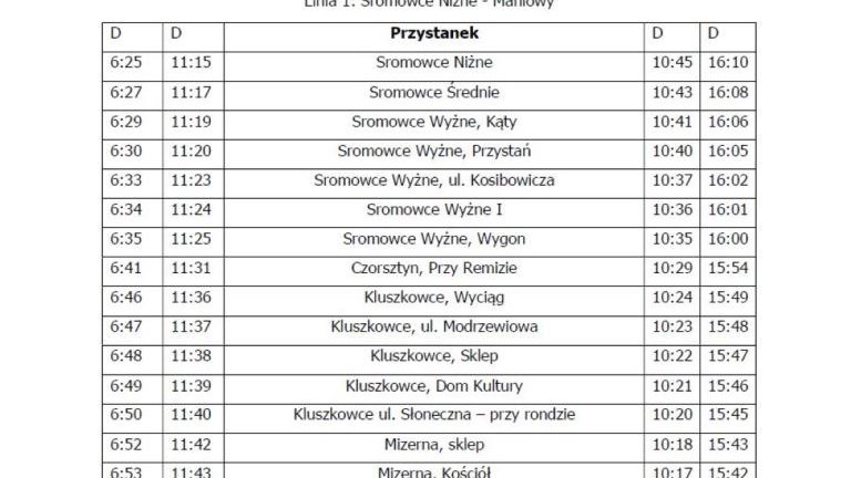 Linia 1 (Niestandardowy).JPG