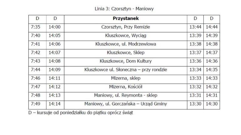 Linia3 (Niestandardowy).JPG