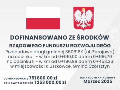 Umowa na przebudowę ul. Zdrojowej w Kluszkowcach