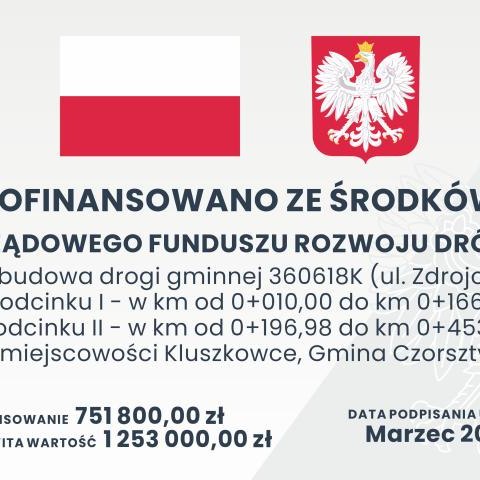 Umowa na przebudowę ul. Zdrojowej w Kluszkowcach
