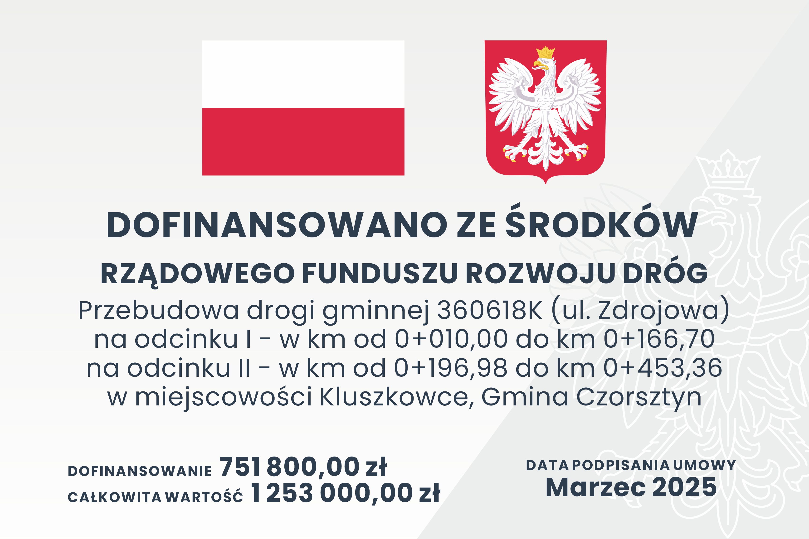Umowa na przebudowę ul. Zdrojowej w Kluszkowcach