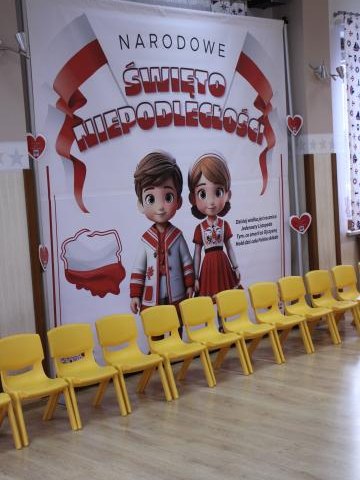 Co to jest niepodległość? Teraz wiem już na pewno