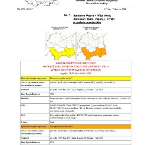Ostrzeżenie meteorologiczne Nr 14