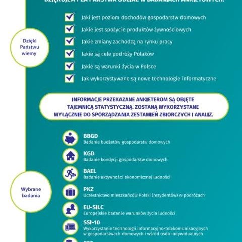 Statystyczne badania rolnicze realizowane w województwie małopolskim