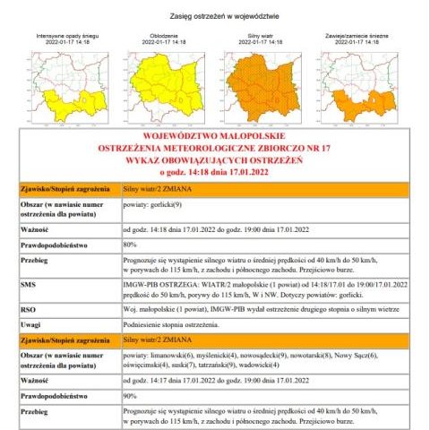 Ostrzeżenia meteorologiczne zbiorczo nr 17