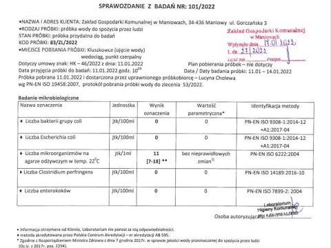 Sprawozdanie z badań wody z dnia 14.01.2022 r.