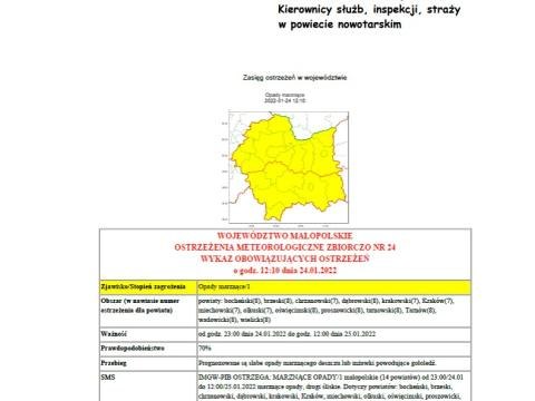 Ostrzeżenie meteorologiczne nr 24