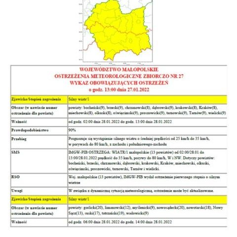 Ostrzeżenie meteorologiczne nr 27