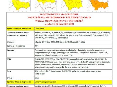 Ostrzeżenie meteorologiczne nr 30