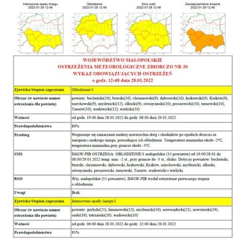 Ostrzeżenie meteorologiczne nr 30