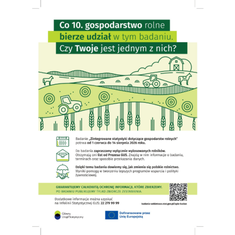 Urząd Statystyczny w Krakowie prowadzi na terenie województwa małopolskiego obowiązkowe badanie Zintegrowane statystyki dotyczące gospodarstw rolnych (R-SGR)