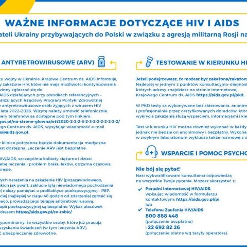 Ulotki dotyczące gruźlicy, HIV i AIDS dla obywateli Ukrainy