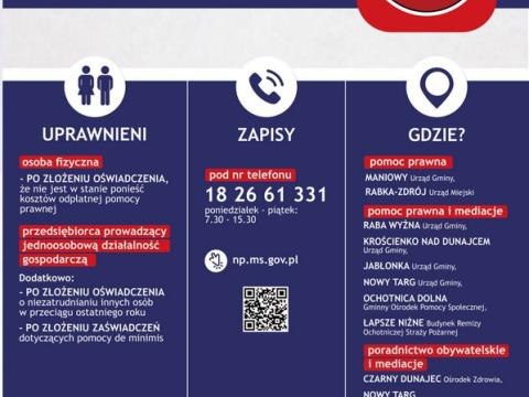 Nieodpłatna pomoc prawna, poradnictwo obywatelskie i mediacje