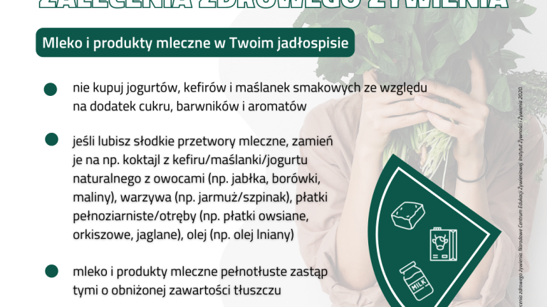 mleko i produkty mleczne w tygodniowym jadłospisie 2.png