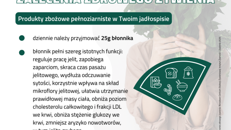 produkty pełnoziarniste zbożowe 2.png