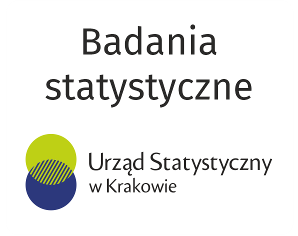 Urząd Statystyczny w Krakowie stworzył kompleksowy zestaw informacji dot. badań ankietowych