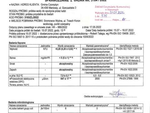 Wyniki badań wody z 18.07.2022 r.