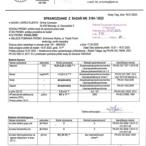 Wyniki badań wody z 18.07.2022 r.