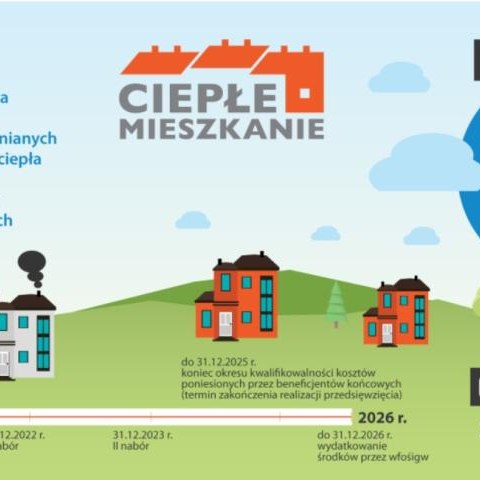 Program „Ciepłe Mieszkanie”