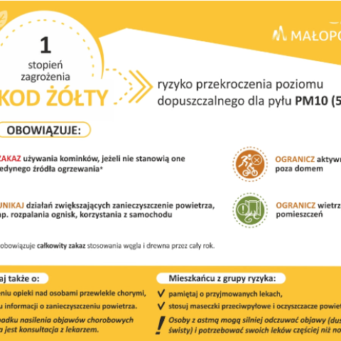 Ostrzeżenie 1 stopnia o zanieczyszczeniu powietrza