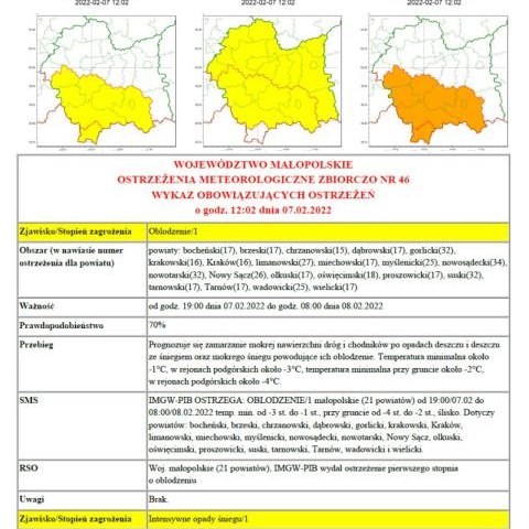 Ostrzeżenie meteorologiczne nr 46