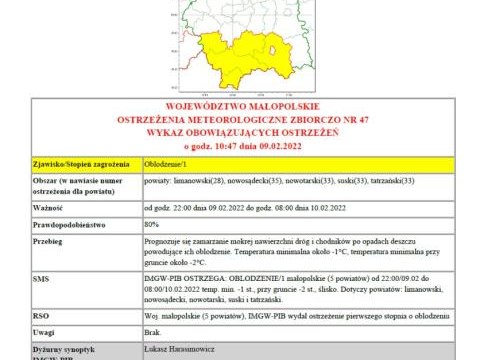 Ostrzeżenie meteorologiczne nr 47