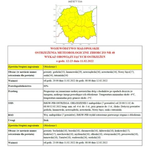Ostrzeżenie meteorologiczne nr 48