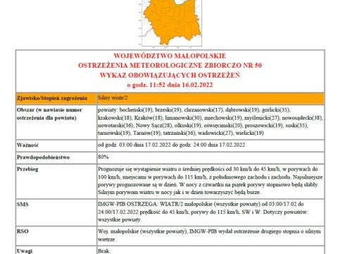 Ostrzeżenie meteorologiczne nr 50