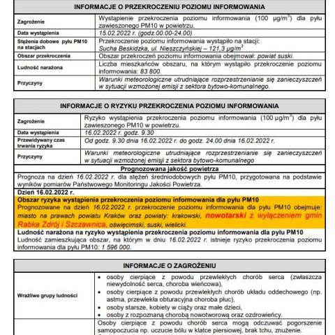 Powiadomienie o przekroczeniu poziomu informowania i o ryzyku wystąpienia przekroczenia poziomu informowania dla pyłu zawieszonego PM10 w powietrzu