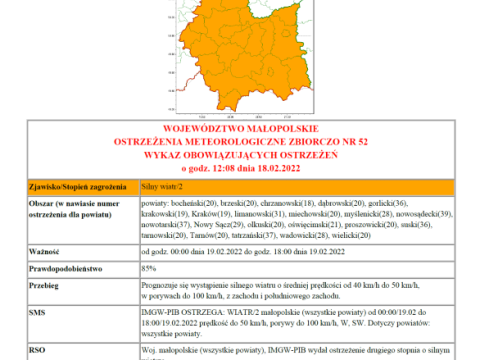 Ostrzeżenie meteorologiczne nr 52