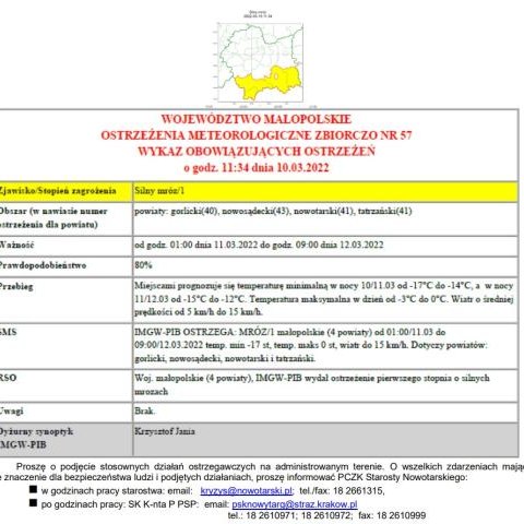 Ostrzeżenie meteorologiczne nr 57