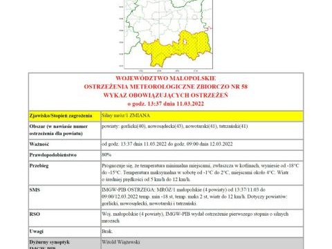 Ostrzeżenie meteorologiczne nr 58