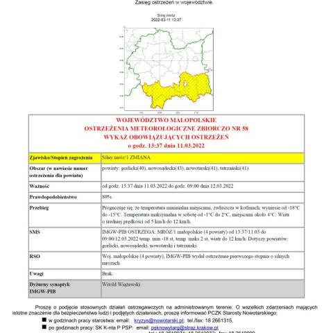 Ostrzeżenie meteorologiczne nr 58