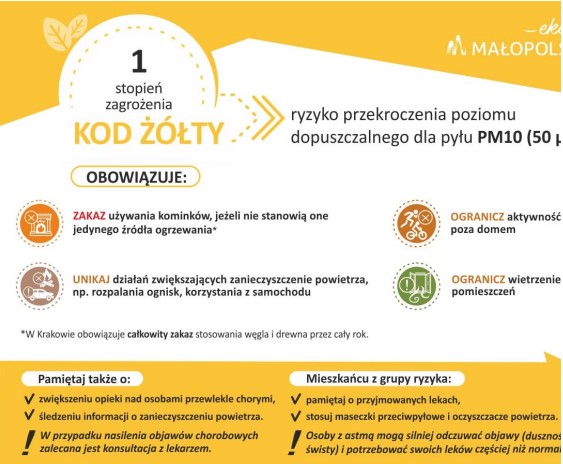 Ostrzeżenie 1 stopnia o zanieczyszczeniu powietrza w Małopolsce