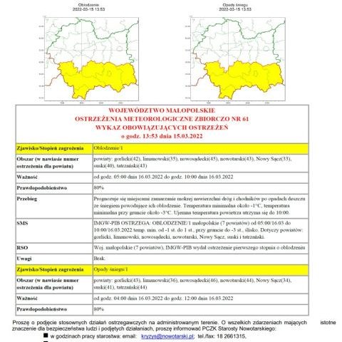 Ostrzeżenie meteorologiczne nr 61