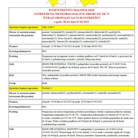 Ostrzeżenie meteorologiczne nr 73