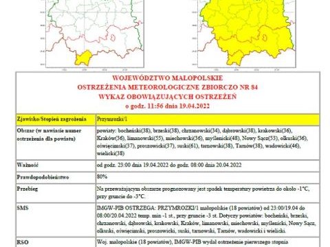 Ostrzeżenie meteorologiczne nr 84 - przymrozki