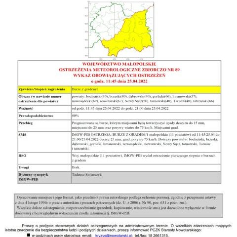 Ostrzeżenie meteorologiczne nr 89 - burze z gradem