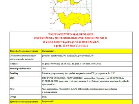 Ostrzeżenie meteorologiczne nr 91 - przymrozki