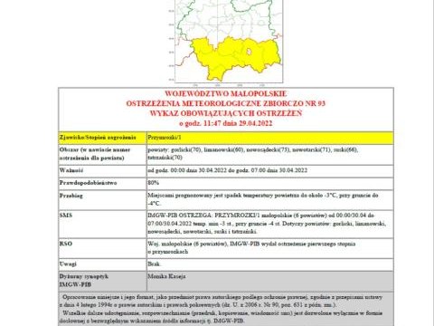 Ostrzeżenie meteorologiczne nr 93 - przymrozki