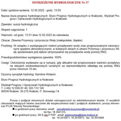 Ostrzeżenie hydrologiczne nr 37