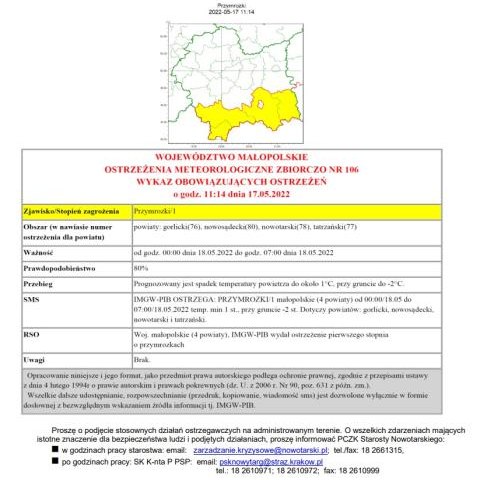 Ostrzeżenie meteorologiczne nr 106 - przymrozki