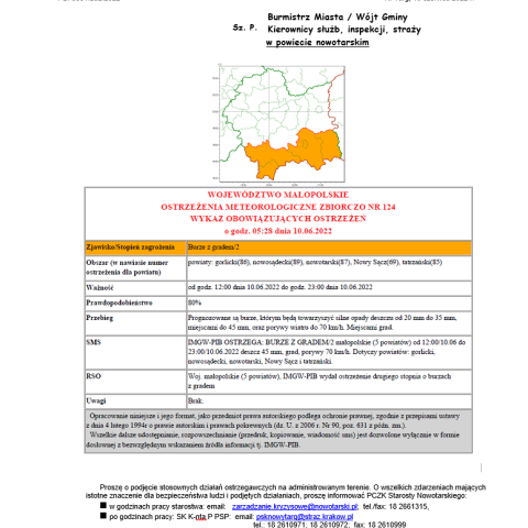 Ostrzeżenie meteorologiczne nr 124